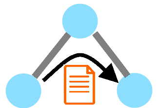Aufbau einer Infrastruktur für die interessensbasierte Graph-Analyse von sozialen
Netzwerken